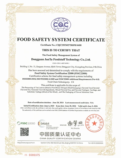 Certificates